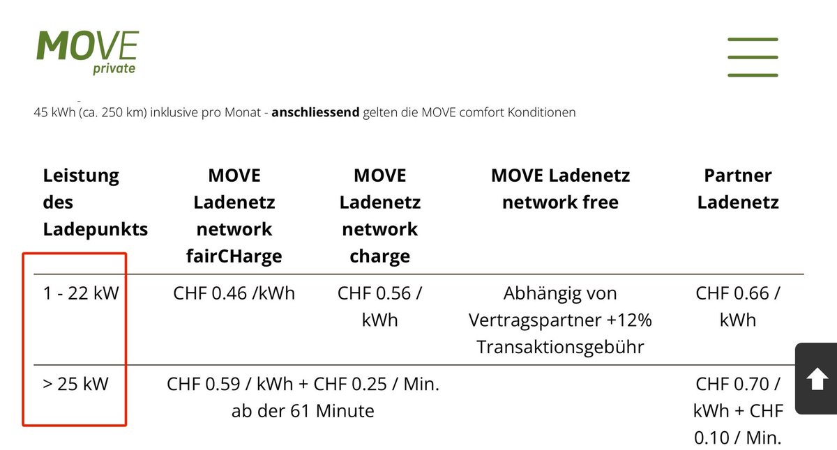 fgassner tweet media