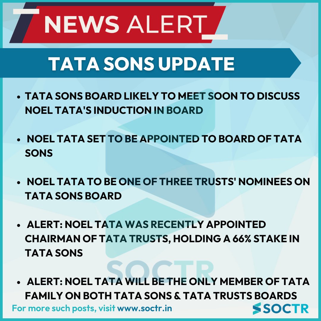 MySoctr's tweet image. #NewsAlert #TataSonsUpdate 

For more #Marketupdates &amp;amp; #Insights visit my.soctr.in/x and "follow"@Mysoctr

#MarketTrends #StockMarkets #Nifty #BankNifty #FinNifty #NiftyMidcap #NiftySmallCap #sensex #nifty50 #investing #BreakoutStocks #StocksInFocus #StocksToWatch