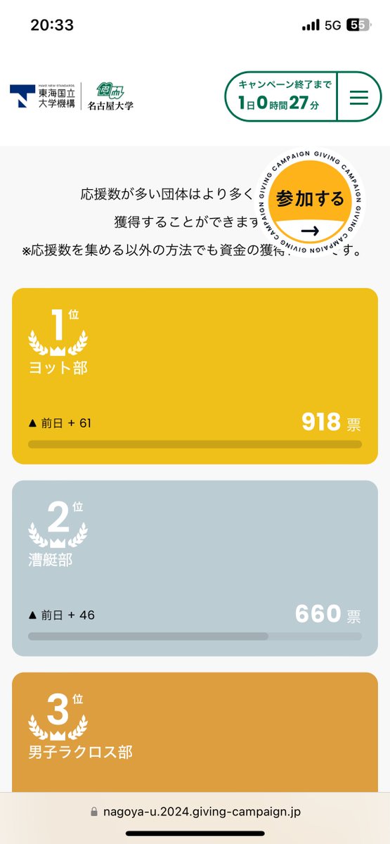 meidairowing's tweet photo. 【Giving Campaign】
現在2位です！
投票と応援していただき、ありがとうございます😊
1位を目指して応援よろしくお願いします！！！
#givingcampaign2024 
https://t.co/1yGVRh28Nr https://t.co/etgusYdJnT