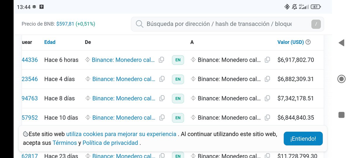 Jan__Hubert's tweet image. #Binance bought $6,917,802 in #babydoge 6 hours ago. The exchange has bought 4'91% of supply. Something is brewing in the #babydogecoin.