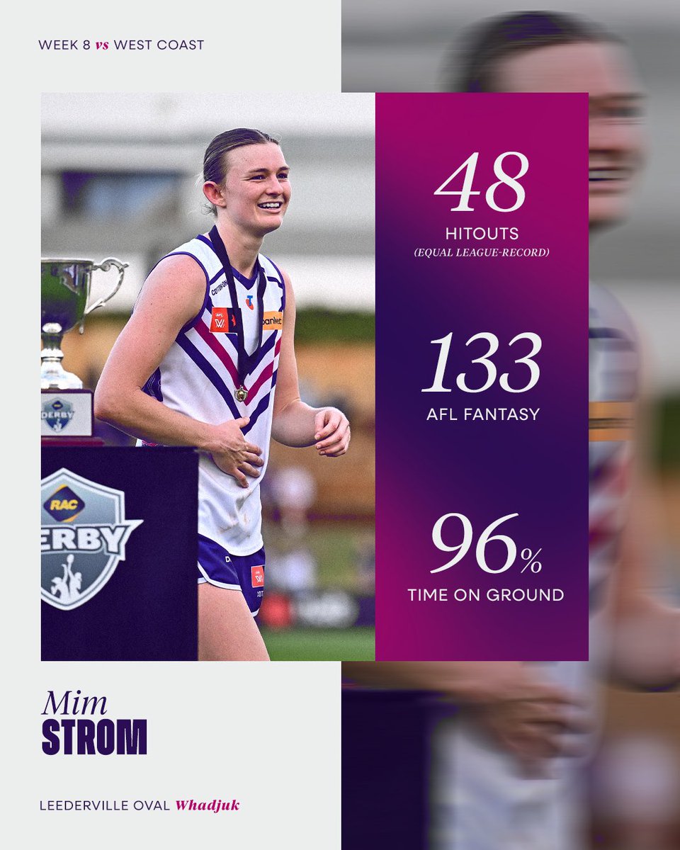 Fremantle Dockers AFLW tweet media
