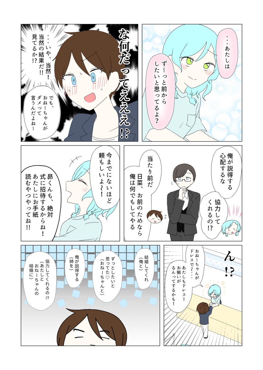 昴のお誕生日🌠おめでとう🎊
若い絵のやつを…… 