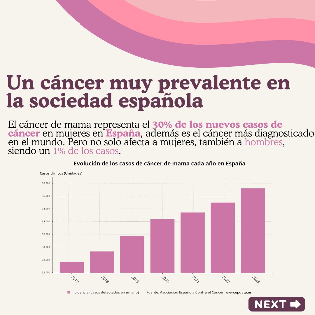 Flamingo Biomechanical Lab tweet media