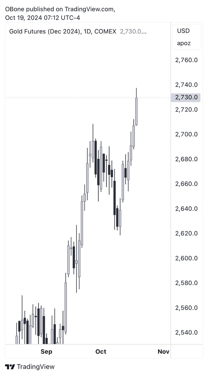 Blanc olivier tweet media