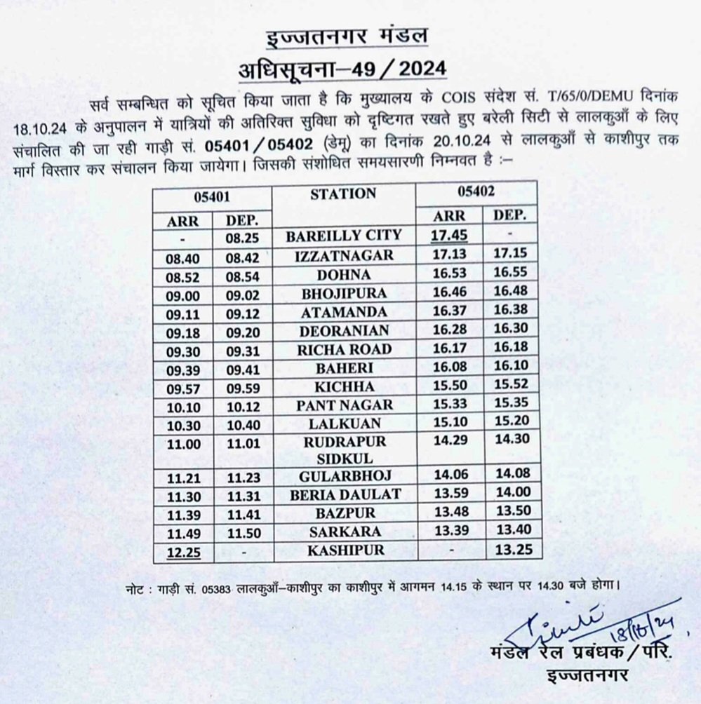 कृपया ध्यान दें….