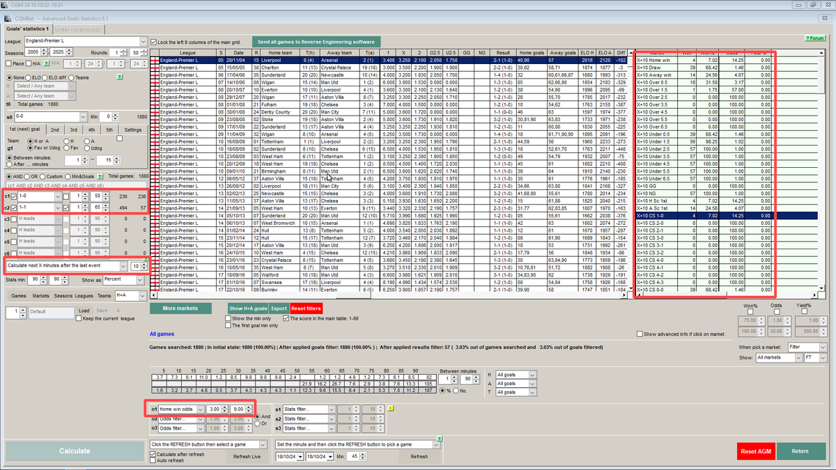 Cgmbet's tweet photo. This addition to the AGS is one of the best features added this year, and it will allow more detailed trading plans. (available Monday morning)

Analise different scenarios considering variable minutes!

In the following example, if it was 1-0 in the 50 minutes and the favourite away scored until 65 minutes (any minute between 51 and 65), what happened in the next 10 minutes, starting with the minutes of the goal for 1-1? 

- in 1 out of 3 games was another goal
- in 1 out of 4 games, the away team scored again 
- in 1 of 15 games, the home team scored 2-1

Please be aware that RE modules are used here, and this will not work without RE!

Thank you for your support!
👍👍👍