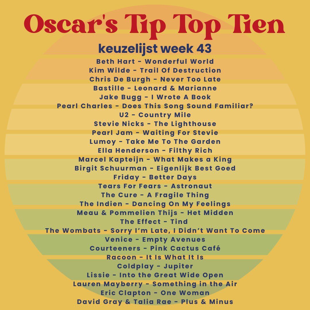 Oscar’s Tip Top Tien (@tiposcar) on Twitter photo Week 43 Oscar’s Tip Top Tien
A new week,so new chances to vote for your favorite tracks
You can vote here: linktr.ee/oscarTTT
<a href="/kimwilde/">Kim Wilde👽</a> <a href="/BethHart/">Beth Hart</a> <a href="/ChrisDBOfficial/">ChrisDeBurgh</a> <a href="/bastille/">BASTILLE</a> <a href="/Jakebugg/">Jake Bugg</a> <a href="/PearlJam/">Pearl Jam</a> <a href="/U2/">U2</a> <a href="/StevieNicks/">Stevie Nicks</a> <a href="/EllaHenderson/">Ella Henderson</a> <a href="/SchuurmanBirgit/">Birgit Schuurman</a> <a href="/tearsforfears/">Tears for Fears</a> <a href="/Lumoymoy/">Lumoy</a> Week 43 Oscar’s Tip Top Tien
A new week,so new chances to vote for your favorite tracks
You can vote here: linktr.ee/oscarTTT
<a href="/kimwilde/">Kim Wilde👽</a> <a href="/BethHart/">Beth Hart</a> <a href="/ChrisDBOfficial/">ChrisDeBurgh</a> <a href="/bastille/">BASTILLE</a> <a href="/Jakebugg/">Jake Bugg</a> <a href="/PearlJam/">Pearl Jam</a> <a href="/U2/">U2</a> <a href="/StevieNicks/">Stevie Nicks</a> <a href="/EllaHenderson/">Ella Henderson</a> <a href="/SchuurmanBirgit/">Birgit Schuurman</a> <a href="/tearsforfears/">Tears for Fears</a> <a href="/Lumoymoy/">Lumoy</a>