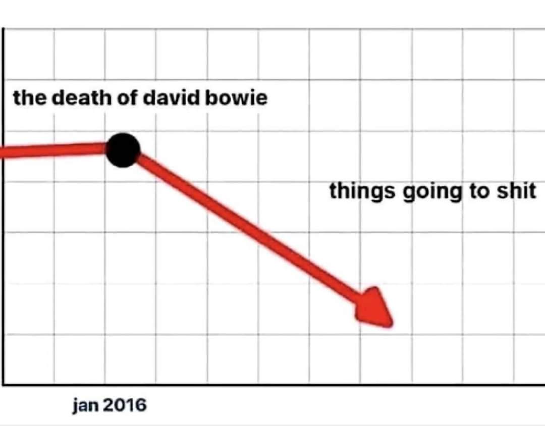 St Clair tweet media