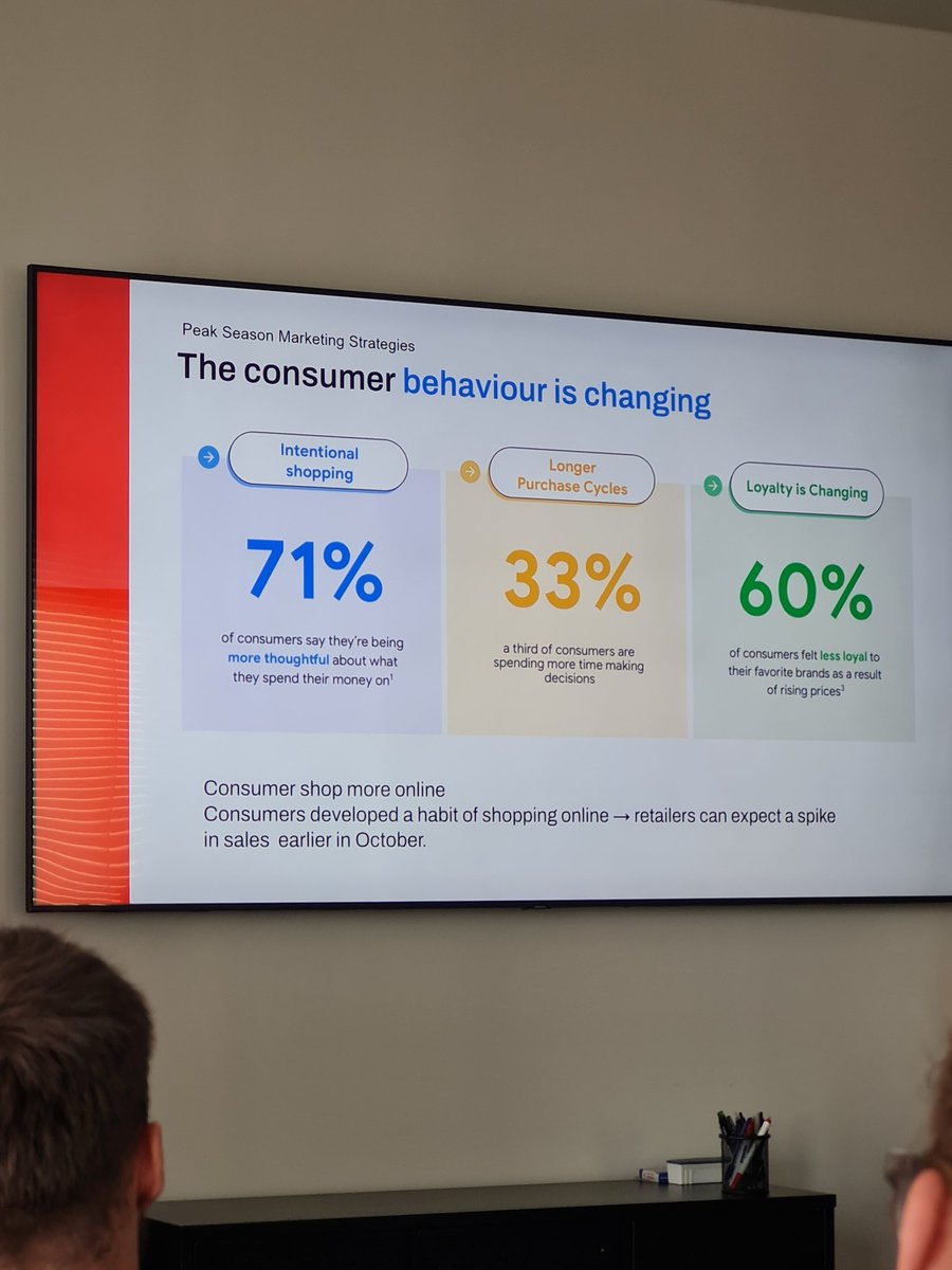 Ďalší ročník #MeasureCamp v Bratislave. Opäť množstvo nových informácií a veľa známych tvárí 🤗