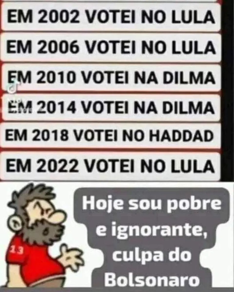 Ptrouxa mostrando que é tonto.