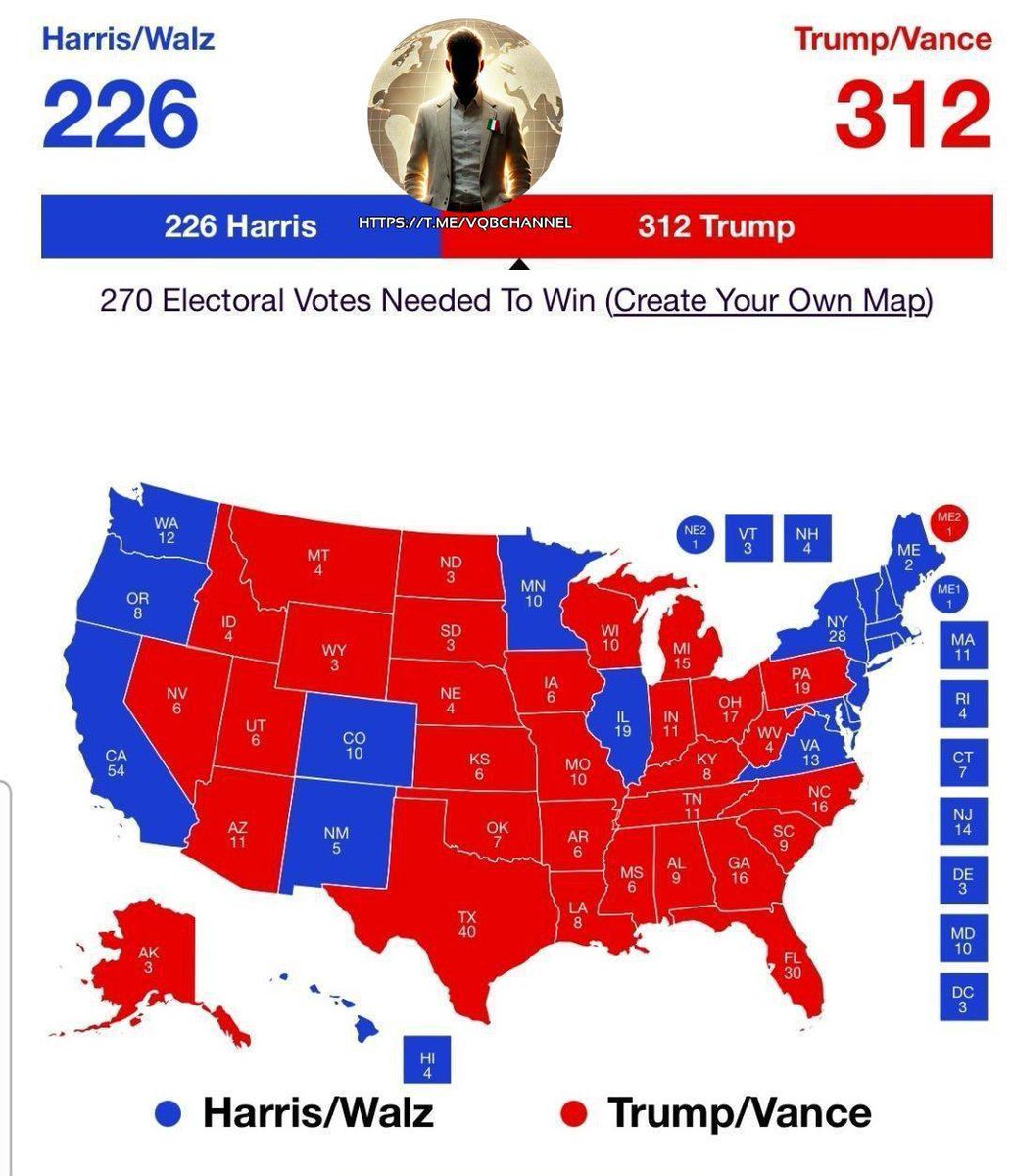 LadyAfro17's tweet photo. 19 ottobre 2024, Stati Uniti 

TRUMP FAVORITO: LE COLPE DI KAMALA

Secondo l'ultimo sondaggio #RealClearPolitics l'ultimo stato indeciso in cui #Harris era in testa una settimana fa, è caduto a favore di #Trump. 

Il prossimo in linea, secondo il sondaggio, è l'#Illinois. Di conseguenza, oggi Trump ha 312 voti elettorali, Harris ne ha 226. Il paradosso è che i #democratici spendono molto più denaro negli stati indecisi rispetto ai #repubblicani, e la Harris ha l'intera stampa liberale dalla sua parte.

La Harris ha persino rilasciato un'intervista sul canale conservatore #Fox_News, che simpatizza per Trump, e lì si è disonorata ancora una volta, tanto che persino la #CNN l'ha massacrata per questo fallimento mediatico. Ora, la Harris può essere salvata solo da una falsificazione grossolana e senza precedenti nella storia degli #Stati_Uniti dei risultati delle votazioni.

#19ottobre #USA #Trump #MAGA 
#KamalaHarris #Elections2024 #TrumpVance2024 #AmericaNews #HarrisWalz2024 
#Dem 

https://t.co/vcoTO8yb7D