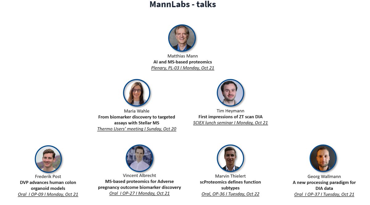 Matthias Mann Lab (@labs_mann) on Twitter photo If you are at #hupo2024 in Dresden, do catch up with our lab-mates to know more about some of our exciting research in <a href="/labs_mann/">Matthias Mann Lab</a>
👇 If you are at #hupo2024 in Dresden, do catch up with our lab-mates to know more about some of our exciting research in <a href="/labs_mann/">Matthias Mann Lab</a>
👇