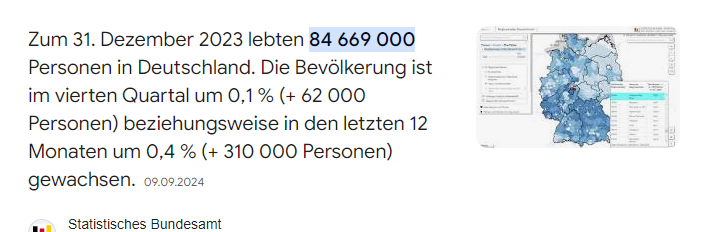 Ben11Cann's tweet photo. Leichter #Realitätsverlust?
2.100 #Befragte von 84.669.000 #Bürger:innen ist nicht im Ansatz repräsentativ um damit #Werbung zu betreiben, dass die Mehrheit der Deutschen die Cannabislegalisierung für falsch hält.
Peinlich lächerlicher Populismus https://t.co/YgKHtFwSO4