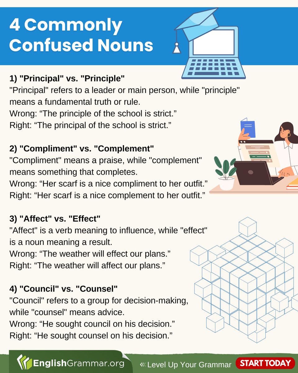 English Grammar tweet media