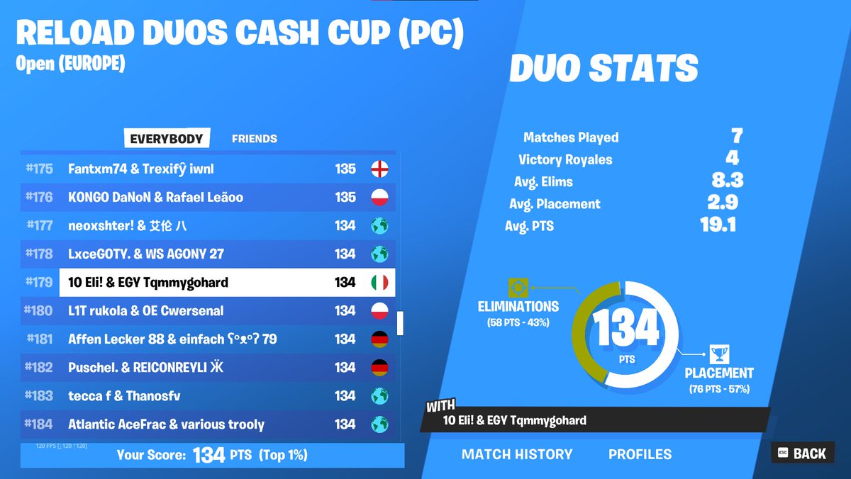 free top 50 SE NON ESISTESSERO I CHEATERR but still good w <a href="/tqmmyfn/">tqmmyfn</a> #annamotomma