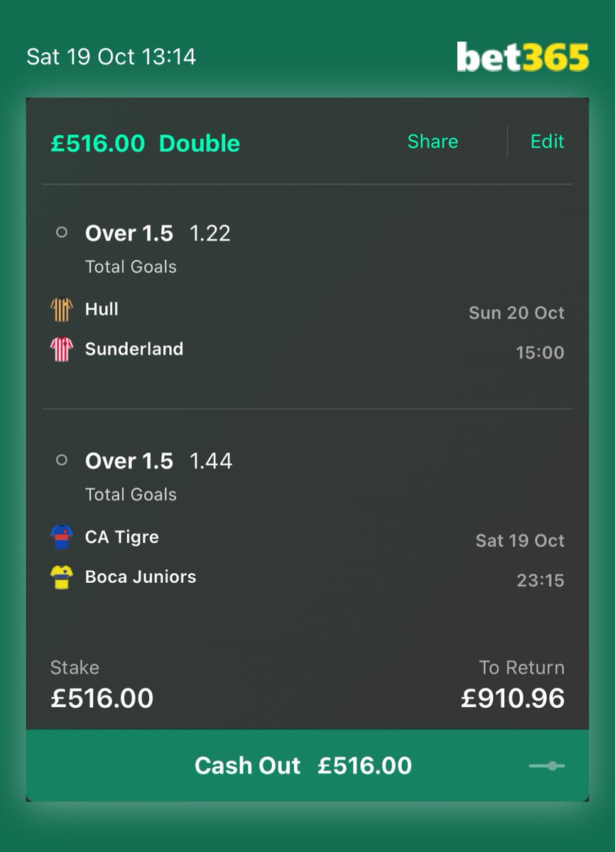 mousebets's tweet image. #GL everyone