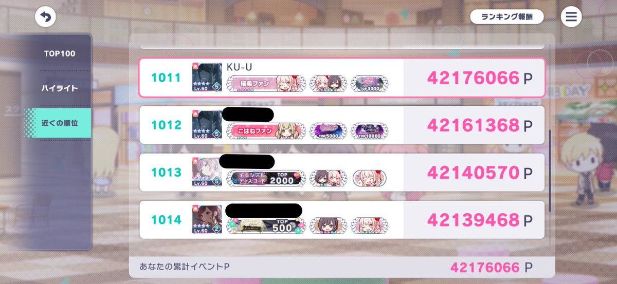 KUU_08276's tweet photo. 1011位でした！！
くそぉぉ！あと少しだったのに！
大変ではあったけど楽しい1週間でした！
今度はもっとライボを集めて頑張りたいと思います…！ https://t.co/rUEvsGcpez