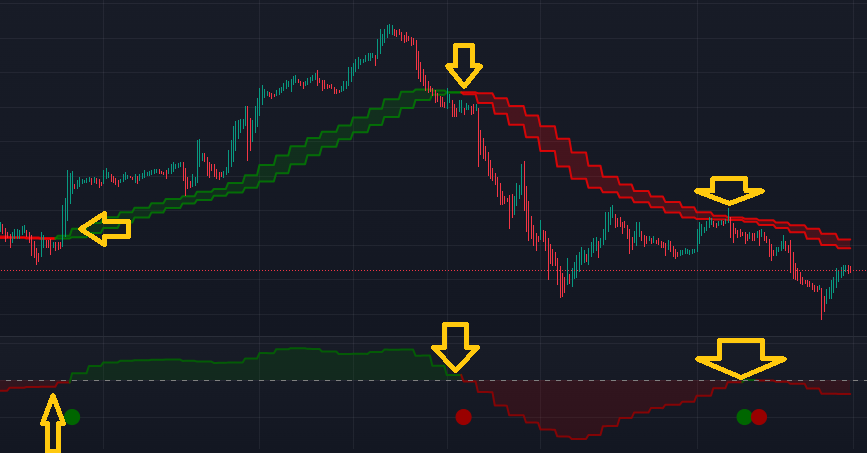 Inv016's tweet photo. 🔥This set up is working wonders on #Nifty
🔥According to this 25100 need to be violated for dhamaka gains on Nifty 🔥🔥🔥
#StockMarket #NIFTYFUTURE #niftyOptions #optionsonly #OptionsTrading #options https://t.co/gJQxDDT3vd