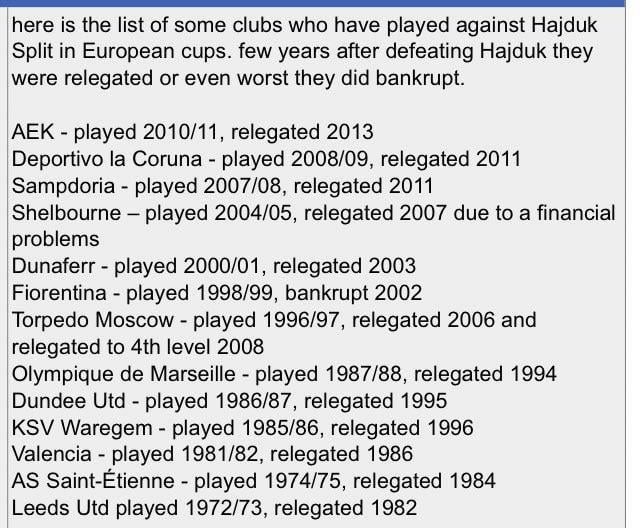 Dundalk the latest club to fall victim to the Hajduk Split curse