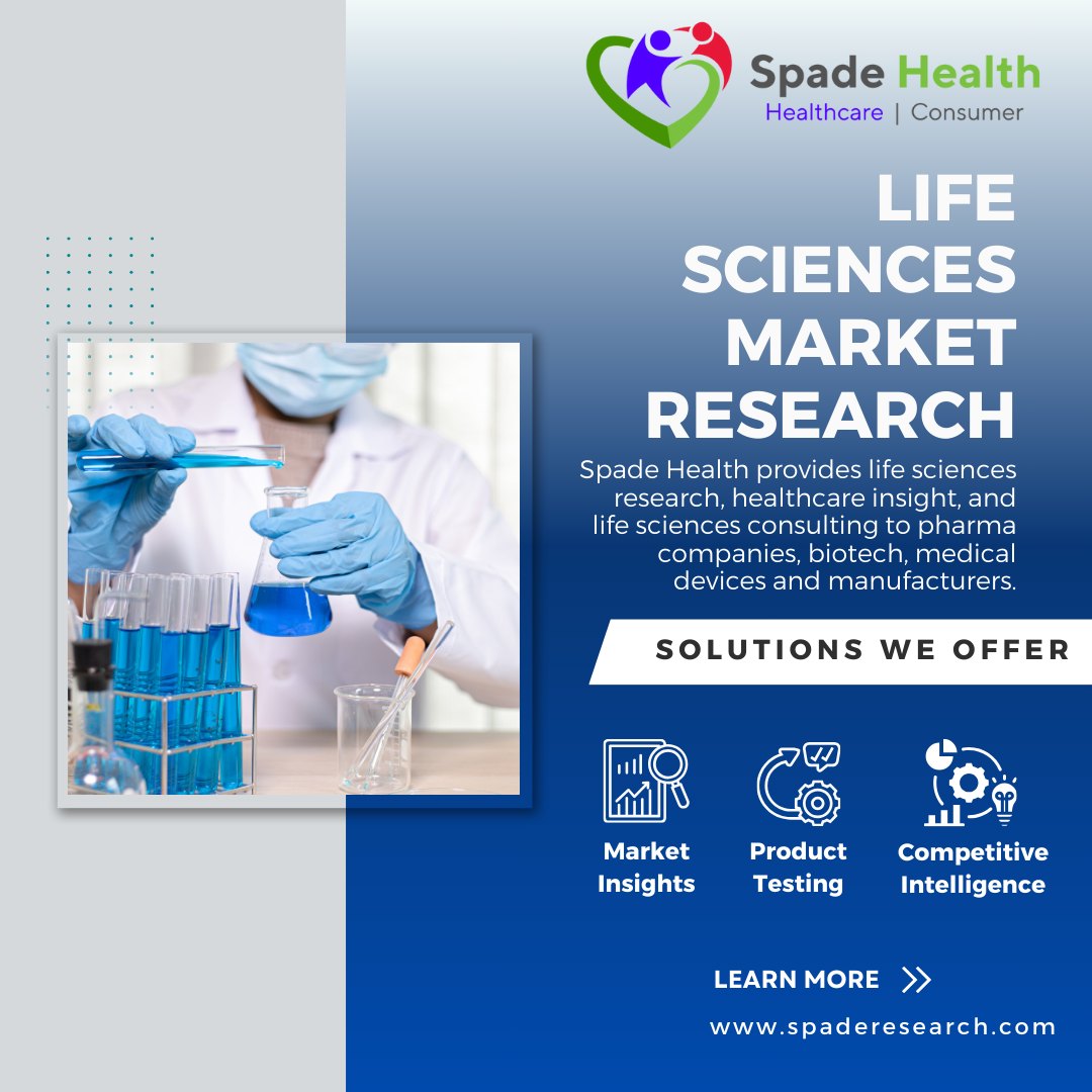 SpadeResearch's tweet image. 𝐋𝐢𝐟𝐞 𝐒𝐜𝐢𝐞𝐧𝐜𝐞𝐬 𝐦𝐚𝐫𝐤𝐞𝐭 𝐫𝐞𝐬𝐞𝐚𝐫𝐜𝐡 𝐢𝐬 𝐮𝐬𝐞𝐟𝐮𝐥 𝐭𝐡𝐫𝐨𝐮𝐠𝐡𝐨𝐮𝐭 𝐭𝐡𝐞 𝐞𝐚𝐫𝐥𝐲 𝐬𝐭𝐚𝐠𝐞𝐬 𝐨𝐟 𝐝𝐞𝐯𝐞𝐥𝐨𝐩𝐦𝐞𝐧𝐭.
More info:bit.ly/3XsnlN5
#lifesciencesresearch #lifescienceindustry #qualitativemethods
#marketresearchservices