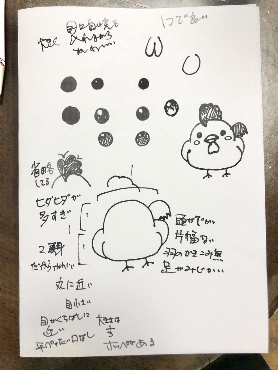 母「写真撮ったニワトリを可愛く描けるようになりたいから教えてくれ」

アァシ「よし」

①まず写真見て描いてみる、どんな絵にしたいかを書く。
②自分で可愛くないと感じる所を書き出す
③調べて良いと思った参考絵は②をどうやってるかメモる
④メモを元に全体を模写
⑤理解したら自分でまた描く 
