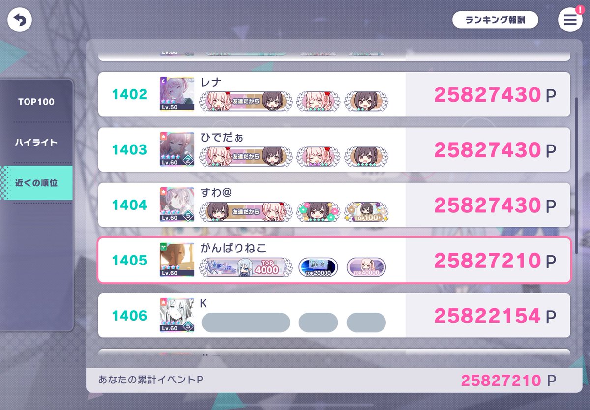 sakuya5898901's tweet photo. イベント1405位25827210Pt！

今まで最高が1094万だったので大躍進〜支援してくださった方々特に@anko_osi さんありがとうございました〜おかげで楽しく走ることが出来ましたし、ポイント調整の仕方も教えてもらったおかげでポイント調整もすることが出来ました！ https://t.co/HrYbsF764Z