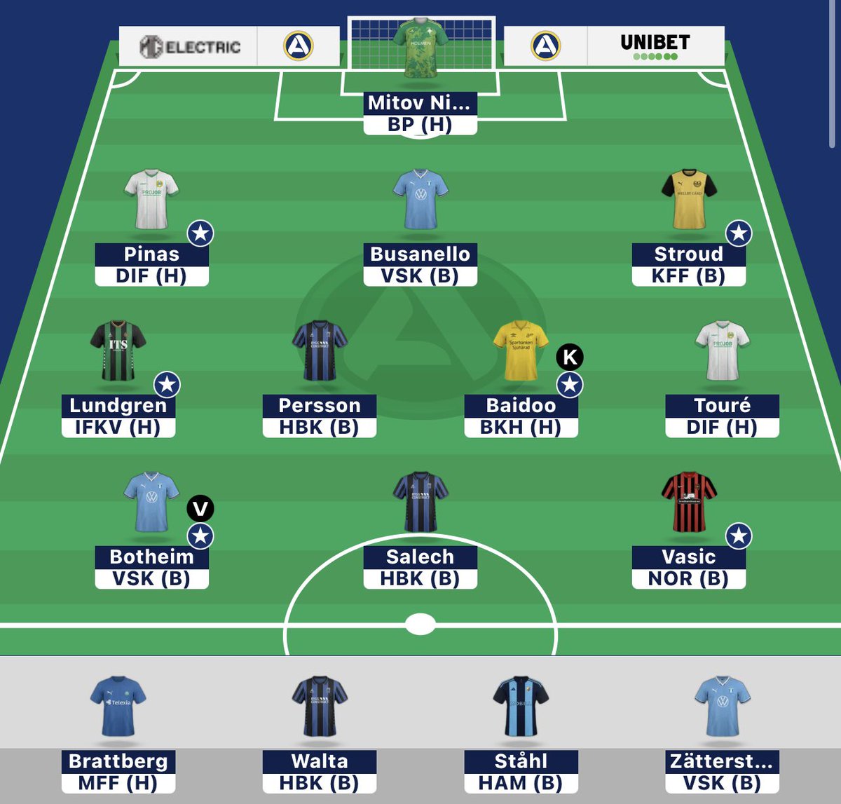 Fantasy-Jocke tweet media