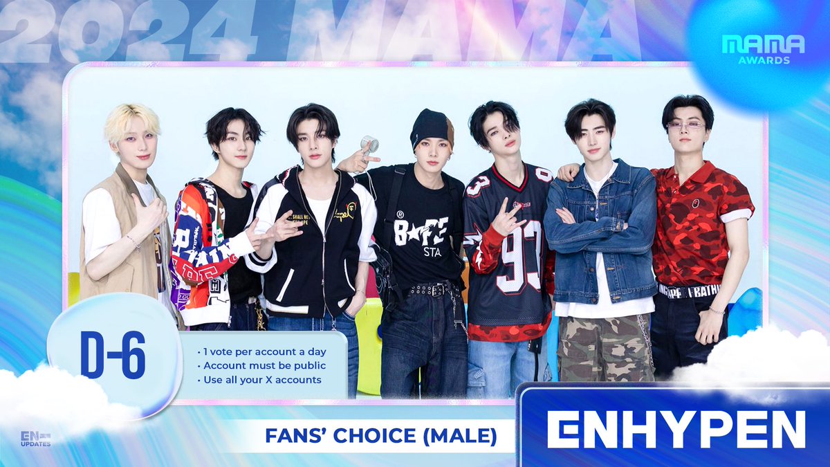 [ 2024 MAMA VALID VOTE | D-6 ]

For Fans' Choice (Male):
▶️ RT this tweet
▶️ Vote on the MNET PLUS app with ALL your accounts and devices

<a href="/ENHYPEN_members/">ENHYPEN</a> <a href="/ENHYPEN/">ENHYPEN OFFICIAL</a> #2024MAMAVOTE #enhypen