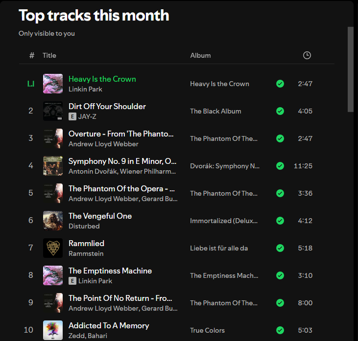 DamageXYZ39's tweet photo. Your top music says something about you, and mine tells me I like auditory whiplash https://t.co/4i23Mzd2VA