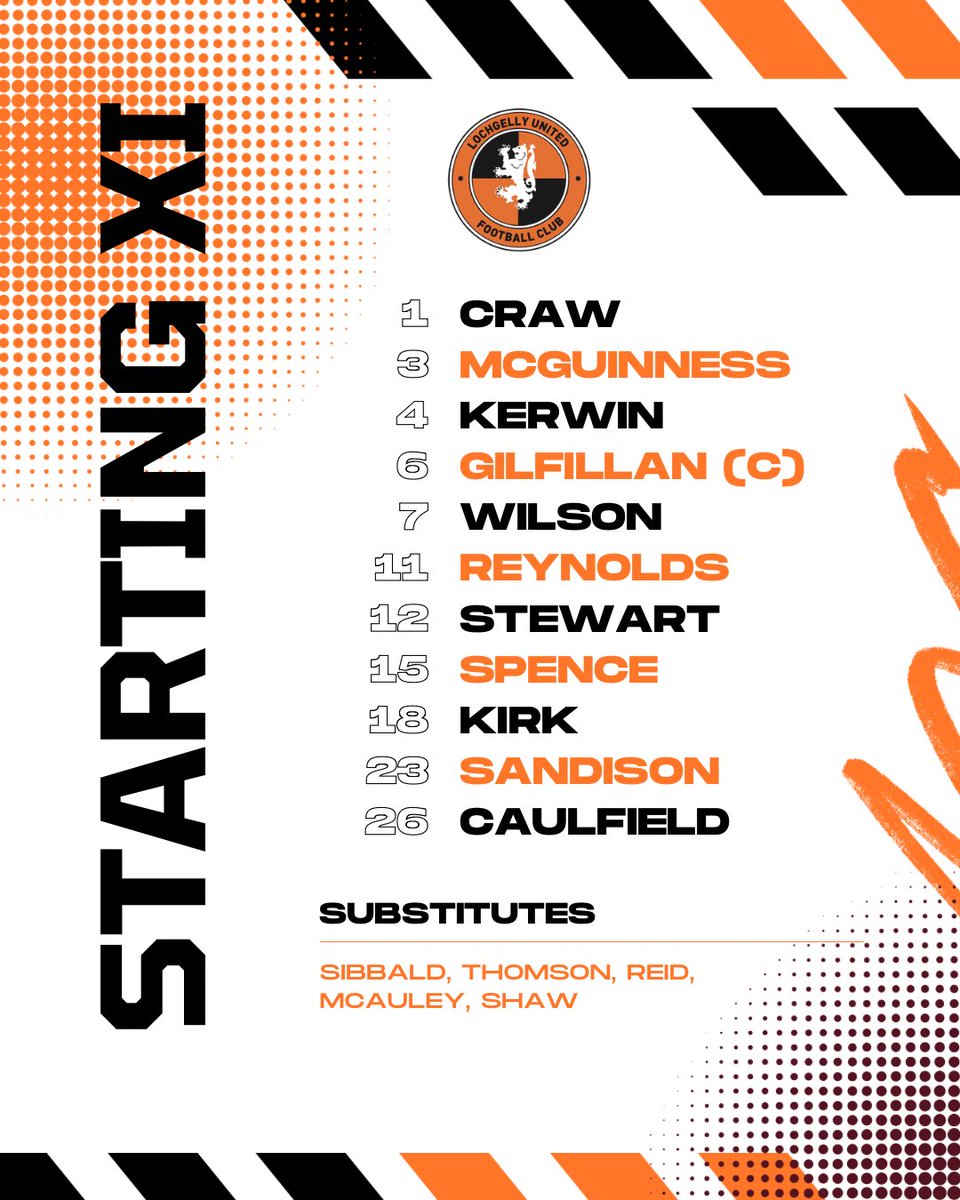 Lochgelly Utd tweet media