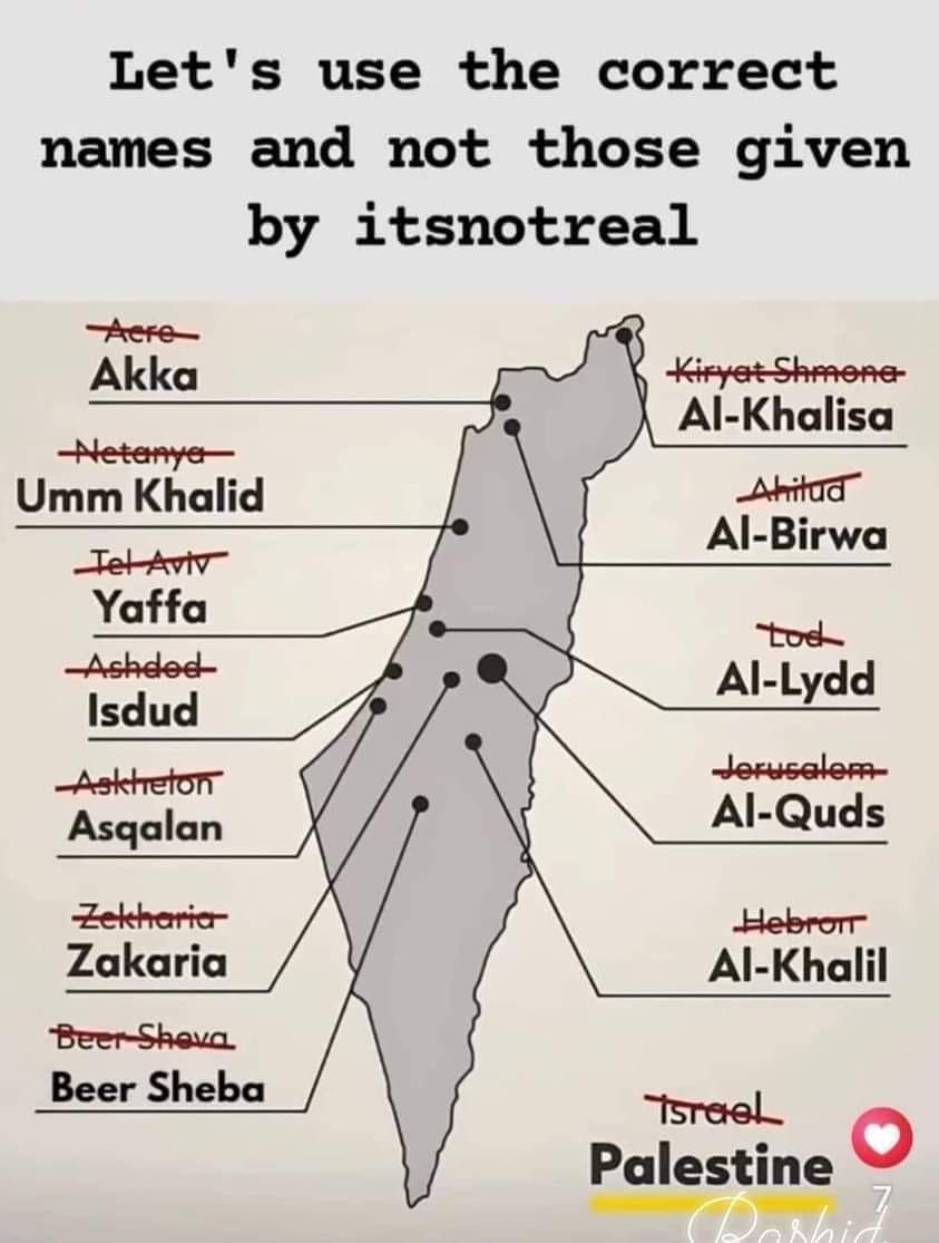 Use correct names!