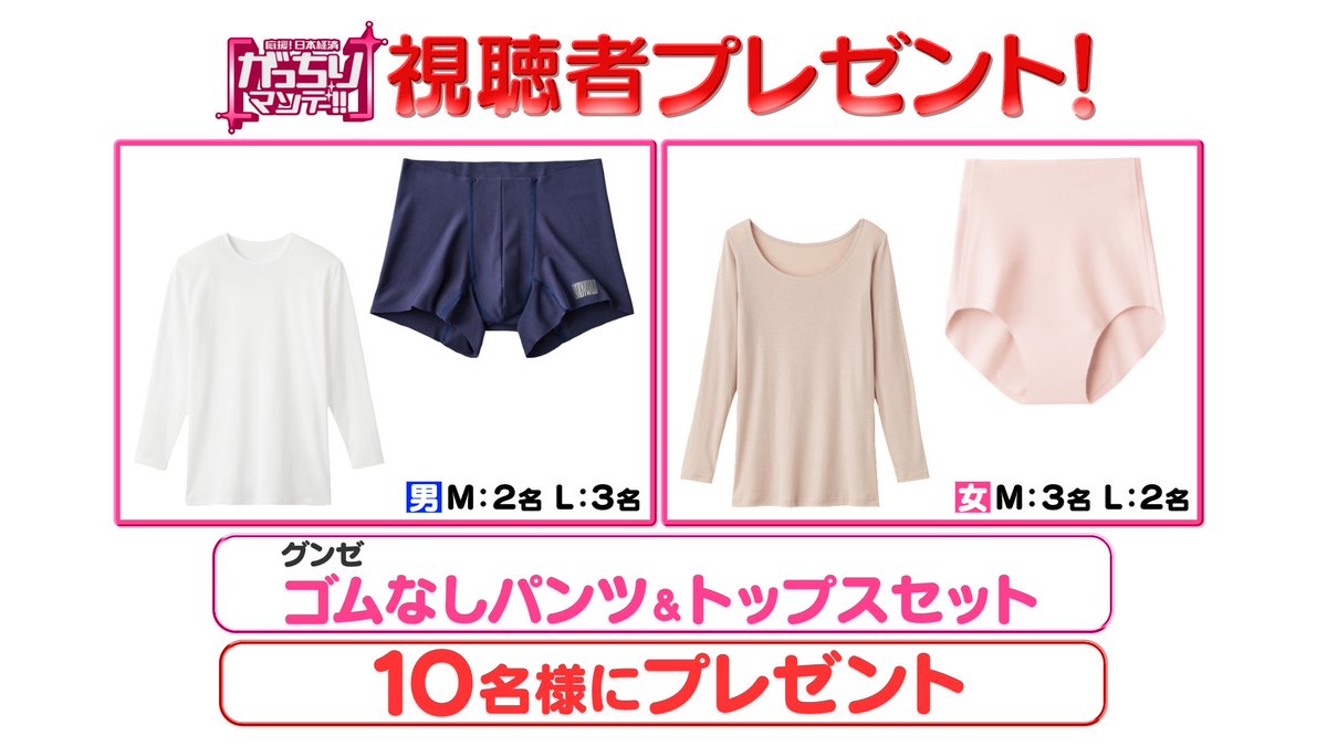＼#プレゼント企画  ①🎁／
#がっちりマンデー ‼︎ 『儲かる！引き算ビジネス』に登場グンゼの「ゴムなしパンツ＆トップスセット」(男用女用それぞれM、L)を計10名様 に#プレゼント ！〆切22日(火)迄

🚩応募方法
①このアカウントをフォロー
②男女希望サイズ記入してリポスト

#キャンペーン #tbs