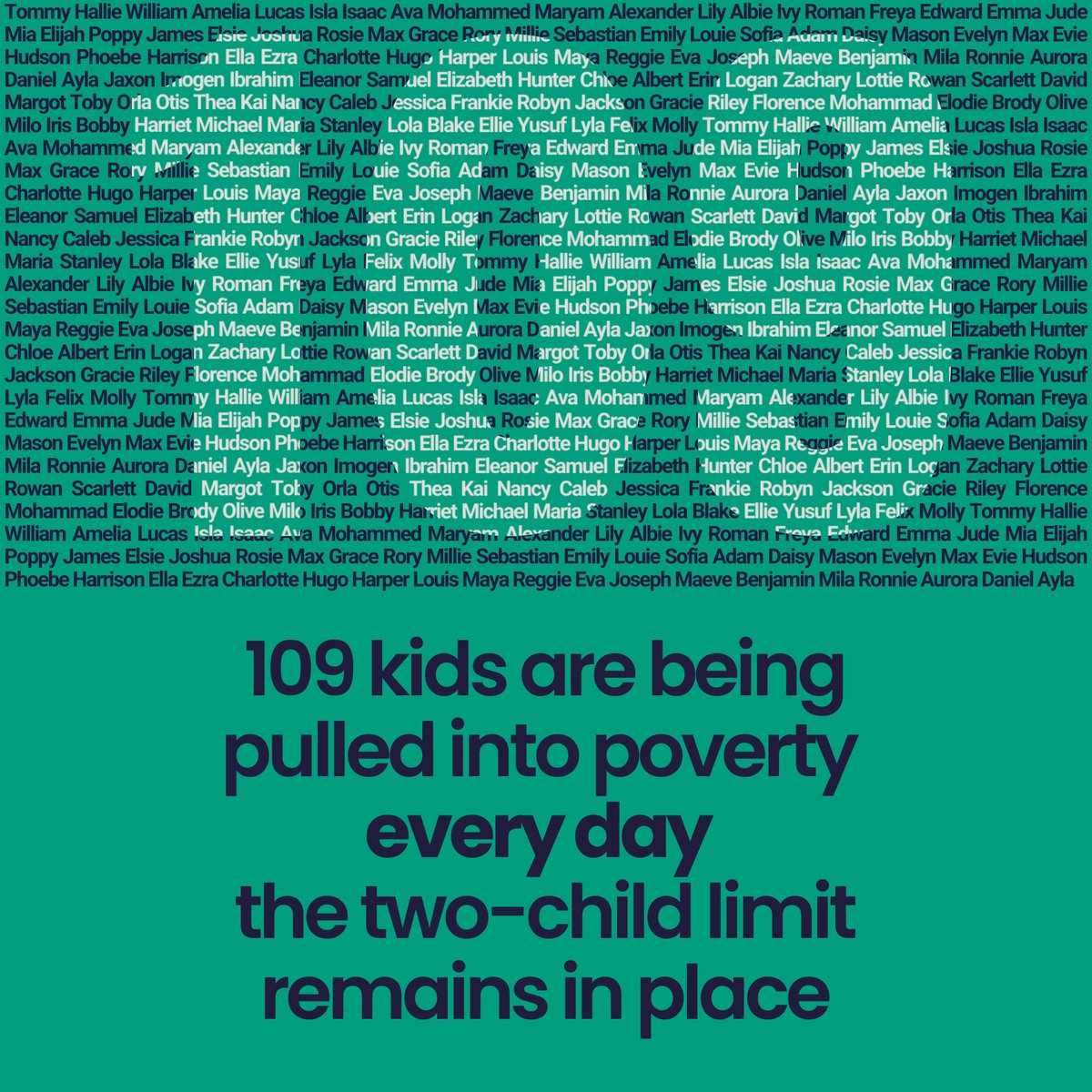 109 kids are being pulled into poverty every day the two-child limit remains in place.

The government should scrap it at the Budget.

#AllKidsCount