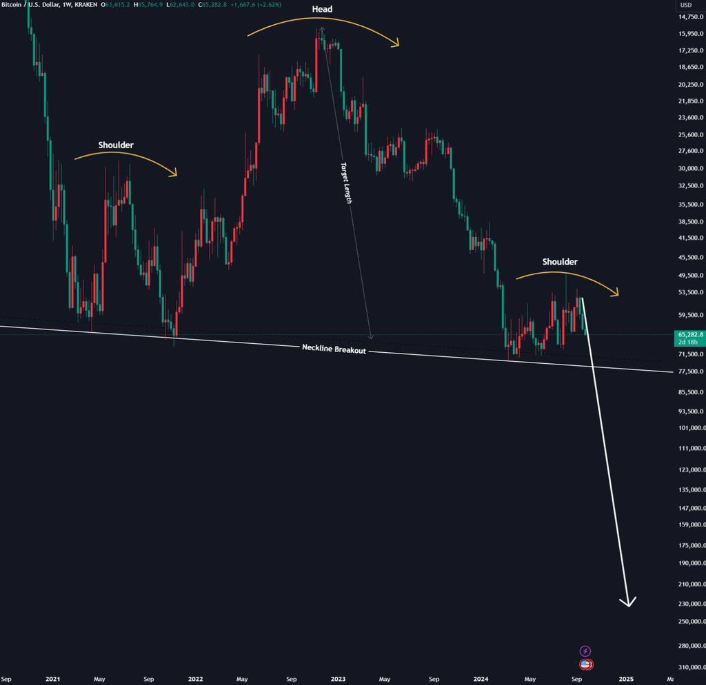 Vivek Sen tweet media