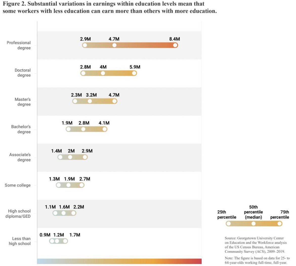 Henry Mack III tweet media