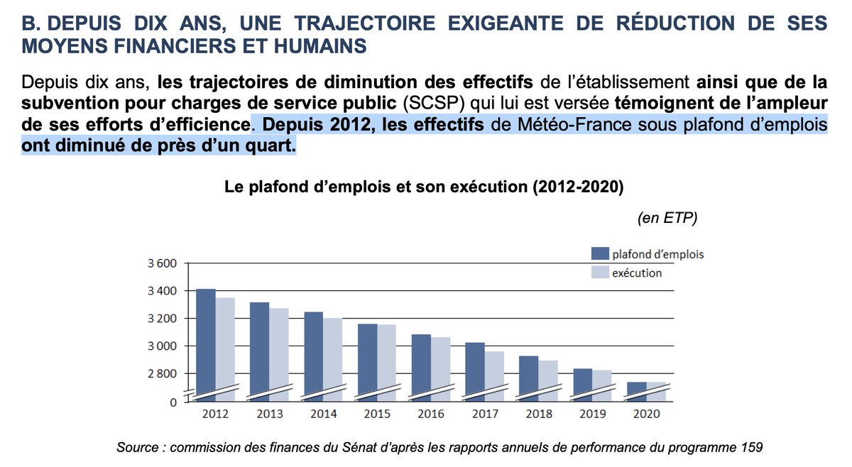 François Geerolf tweet media