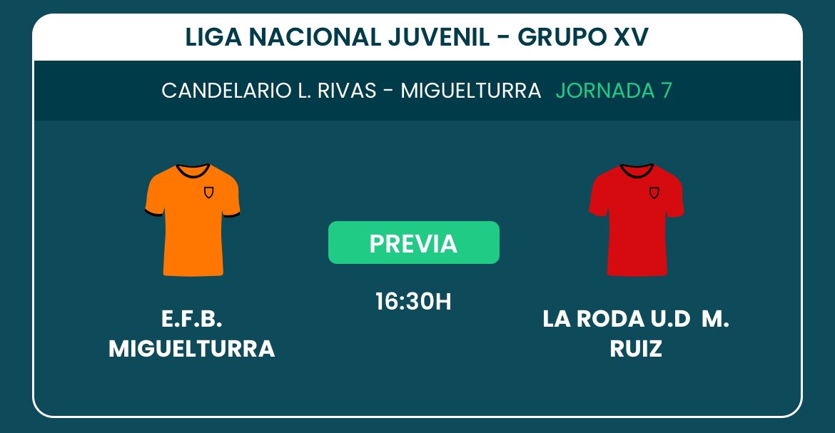 ⚽️ Hoy jugamos! 
✈️ En Miguelturra
⏰ 16:30
🏆 Juvenil Nacional
✅  <a href="/LaRodaUD/">LARODAUD</a> <a href="/Miguelitos_roda/">Miguelitos de LaRoda</a> 
#️⃣ #LaRodaEsDeporte