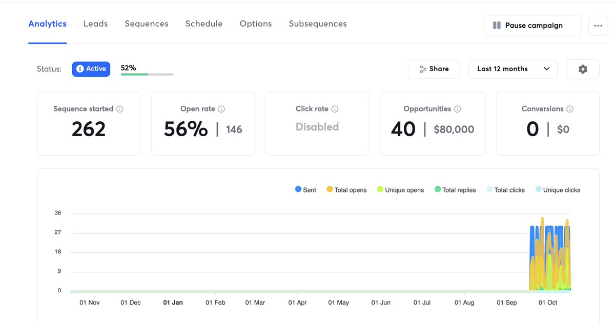 Vishal Jain 🇮🇳 tweet media