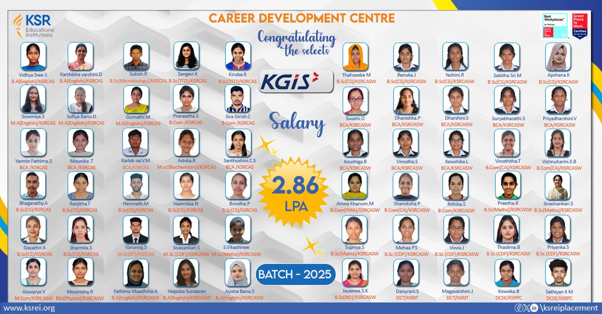 "Exciting News!

We are delighted to announce that 60 students from our Arts &amp; Science and Polytechnic 2025 batch have secured offers during the KGiS Recruitment Drive, held on October 15-17, 2024. Congrats to all the selected students! Wishing them continued success ahead!