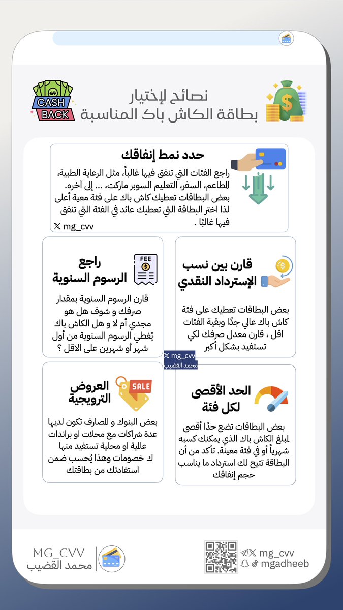 محمد القضيب 💳✈️ tweet media