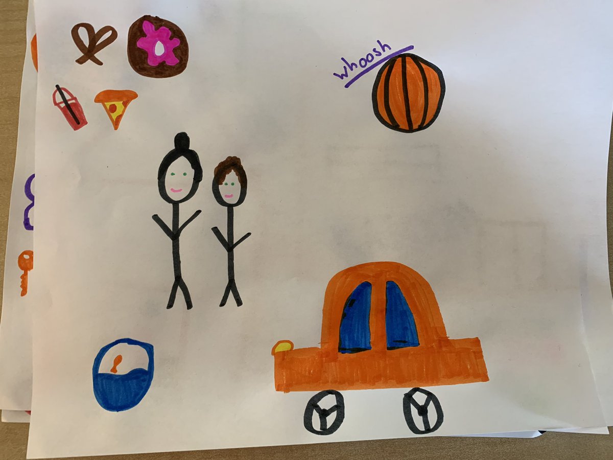 Check out a few of our sketchnotes for AND THEN, BOOM! by <a href="/AuthorLisaFipps/">Author Lisa Fipps</a>. Students are loving this creative way to capture the story’s key moments. #GRA2024 #GRABoom
#GRABoomSlowChat #ANDTHENBOOM #GlobalReadAloud2024