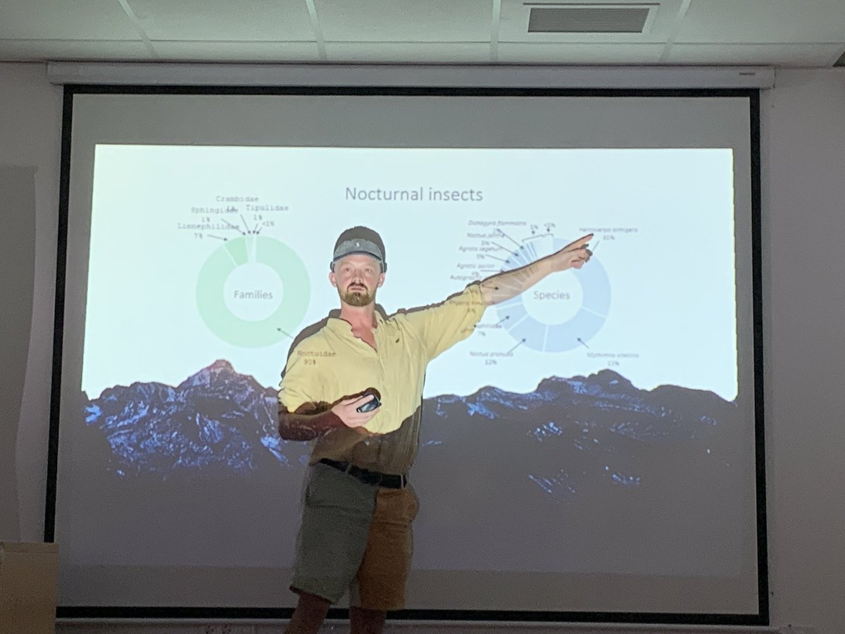 antqueeny's tweet photo. The second talk of the day given by @WillLeoHawkes on moth migration for the 2nd Iberian moths meeting held at CIMA, Tarifa. Such an interesting talk, many thanks Will! #mothsmatter #insectmigration https://t.co/WgFNDuTfnR