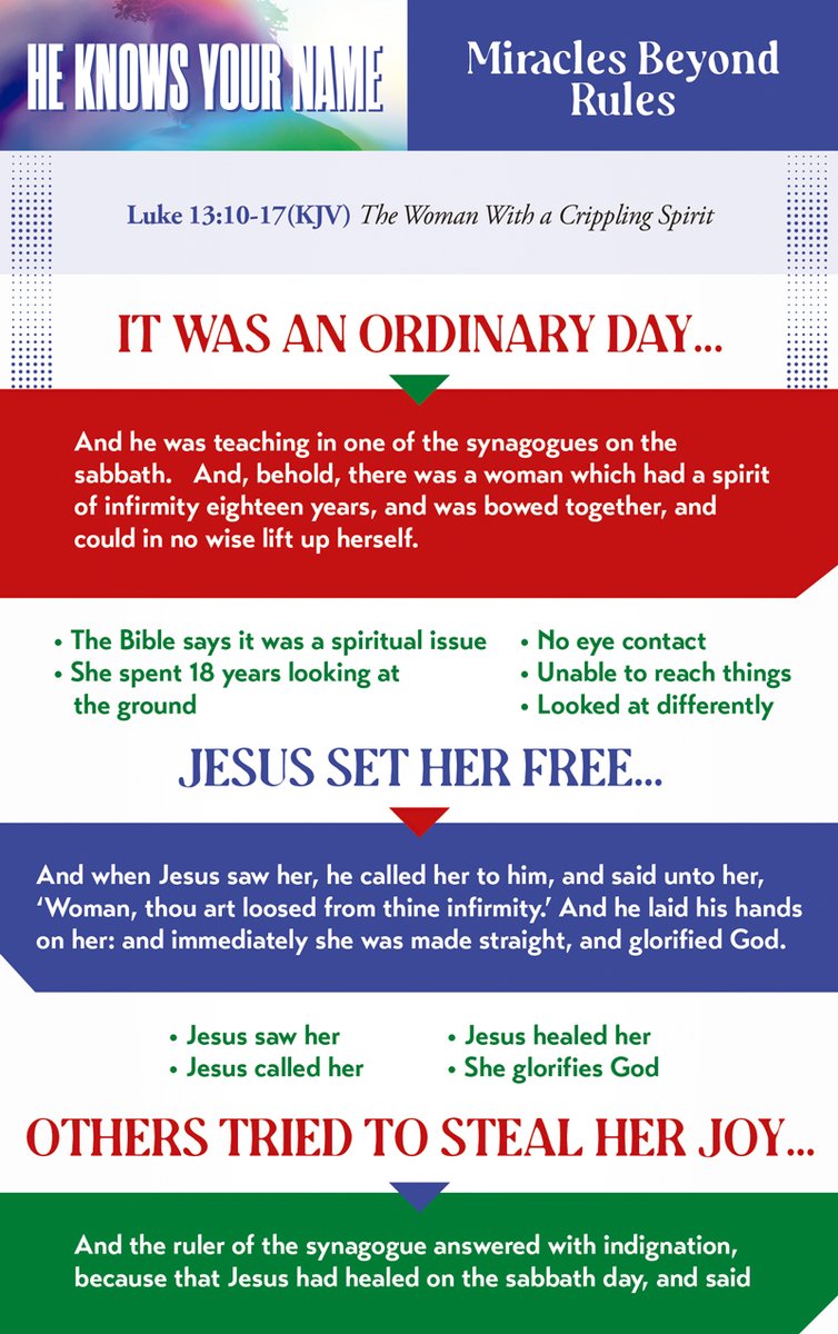 jccelgin's tweet image. #TeachingGuide | He knows your name - Miracles Beyond Rules | 10-20 #October #God #Elgin