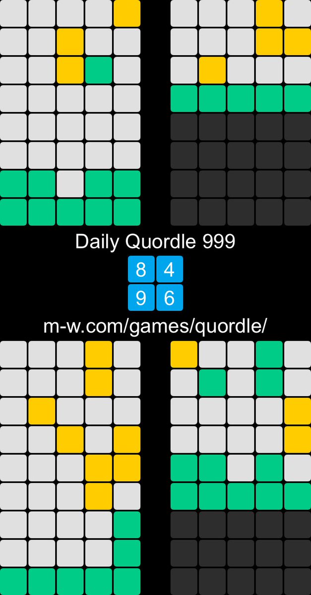 ChristineRat's tweet photo. 🙂 Daily Quordle 999
8️⃣4️⃣
9️⃣6️⃣
https://t.co/nUNZaC2W2E https://t.co/Lc5UHxgGrT