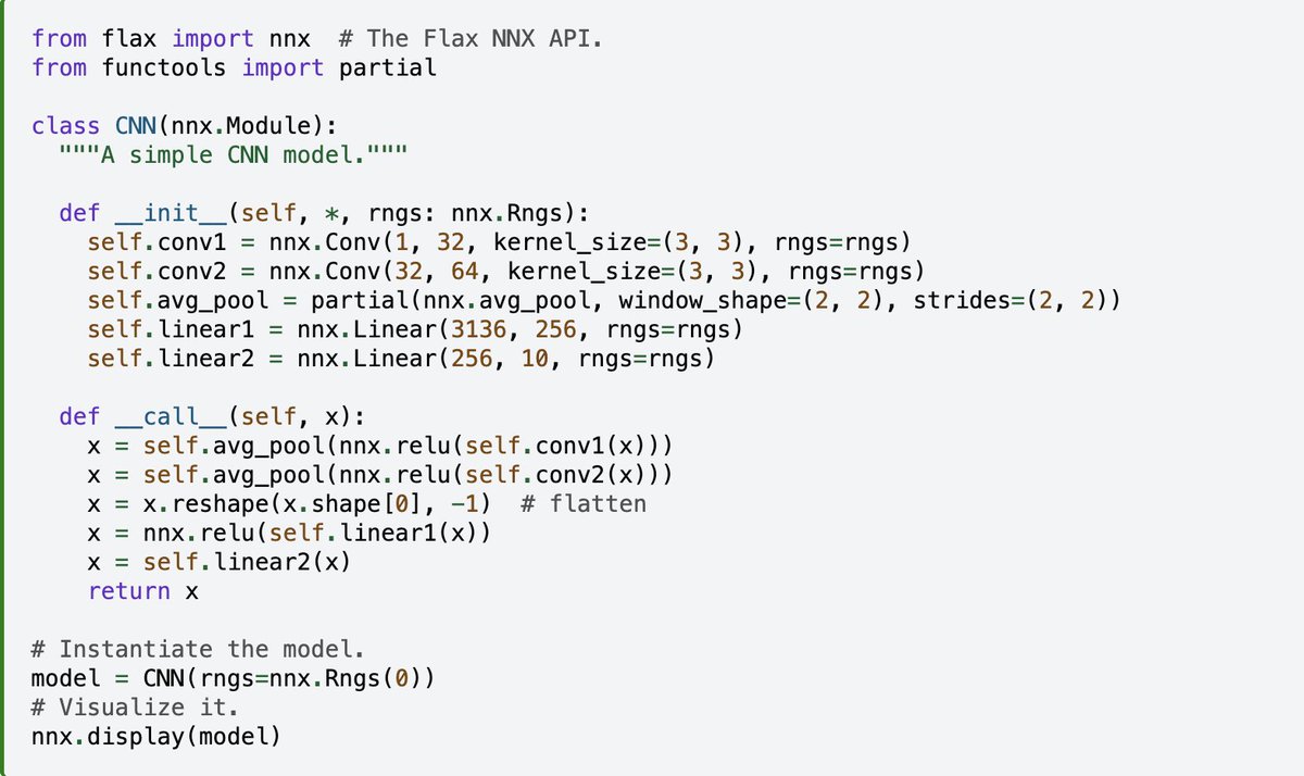 cgarciae88's tweet image. MNIST in Flax NNX
Create a CNN for classification with Flax NNX by subclassing nnx.Module:
🧵