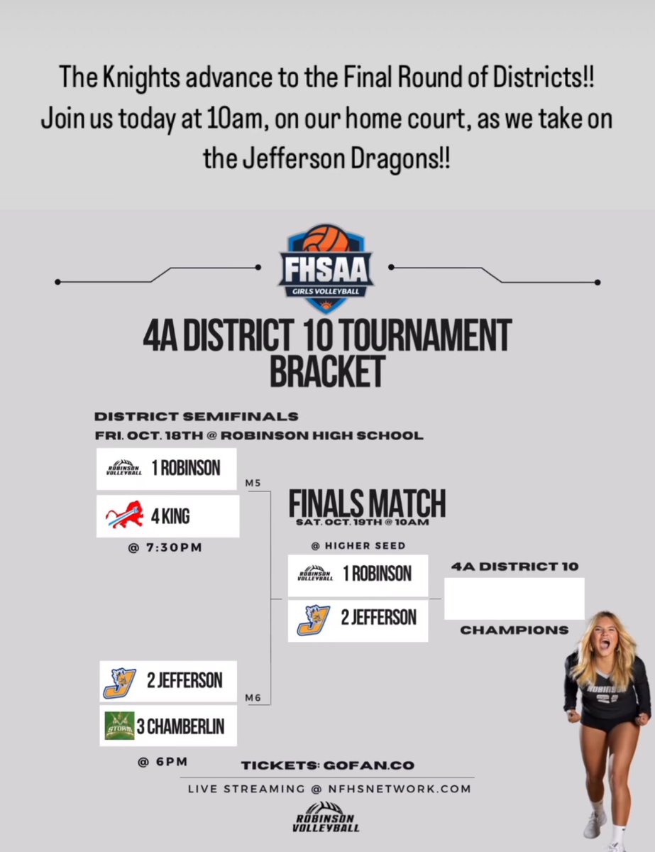 RobinsonHS_VB's tweet image. Robinson heads to District Finals today at 10am against Jefferson at home. Let’s go Knights! ⚔️ @Biggamebobby @FHSAA @HSSportsFL