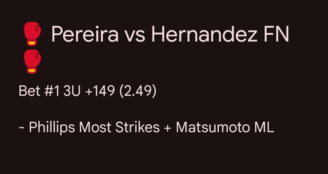 #ufcvegas99 Betting Breakdown 

Just the 1 bet here but it's one that I like immensely and is definitely +EV this Almost certainly has a higher implied probability then 40% Closer to 60% at least

Enjoy the fights 🥊