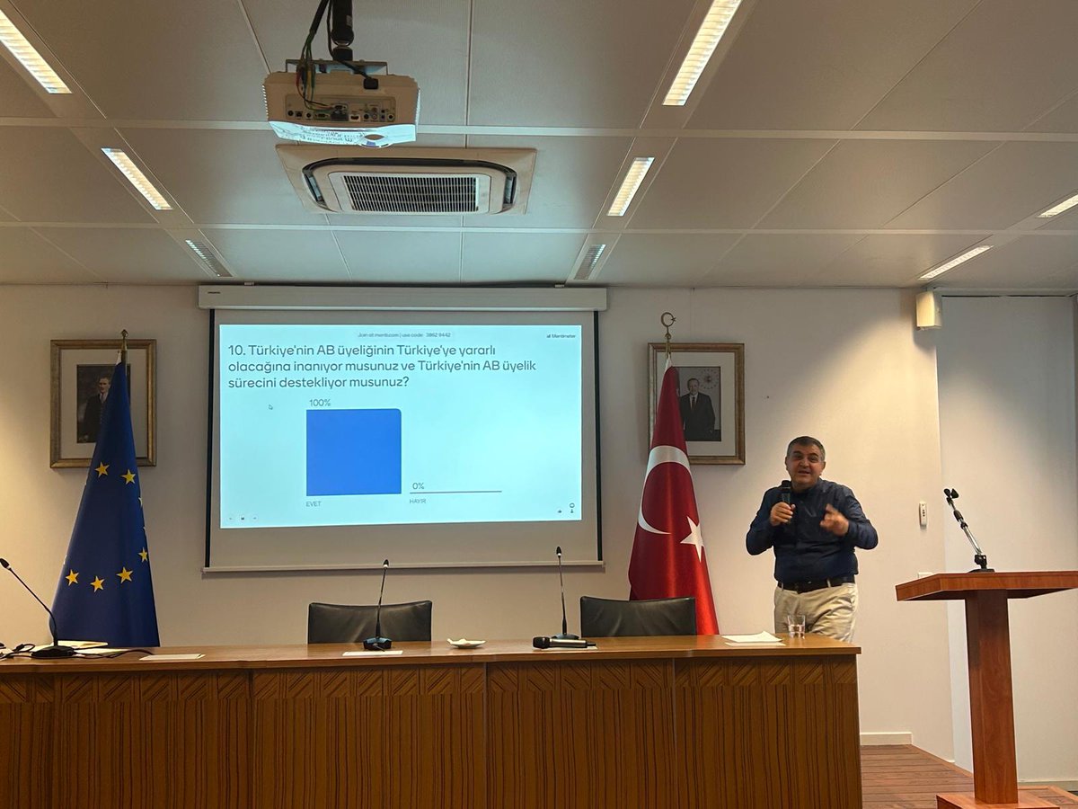 TC_AVBIRDT's tweet photo. Erasmus Günleri etkinliğinde @TC_AVBIRDT'de bir araya geldiğimiz 🇹🇷🇪🇺 öğrencilerinin AB üyeliğimize desteği %100. 🇹🇷Gençleri, 🇪🇺AB'li bir gelecek istiyor. @ABBaskanligi @ulusalajans https://t.co/QsuiQMNV1q