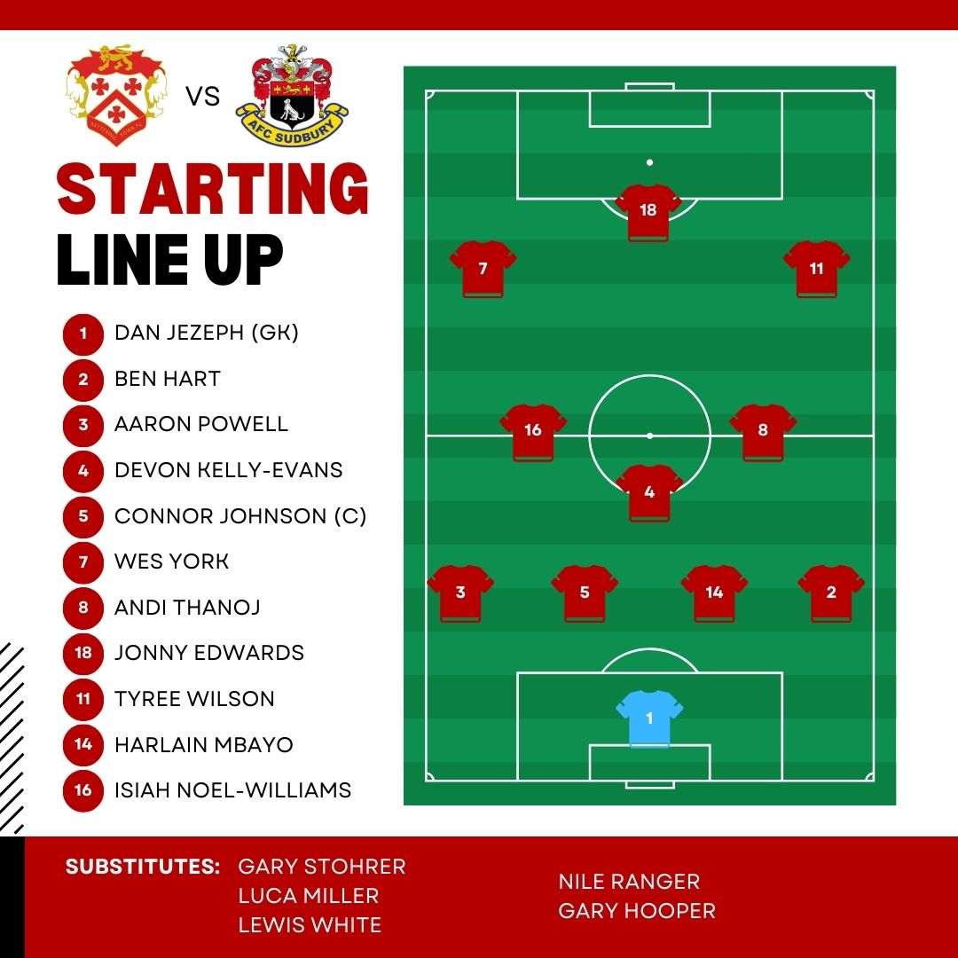 KTFCOfficial's tweet photo. Today's Poppies XI! π΄β«οΈ
#KETSUD #KTFC https://t.co/sJdmQ1Bckd