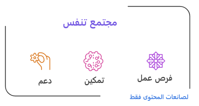 حصه الربيعان| خبيرة تسويق شخصي tweet media